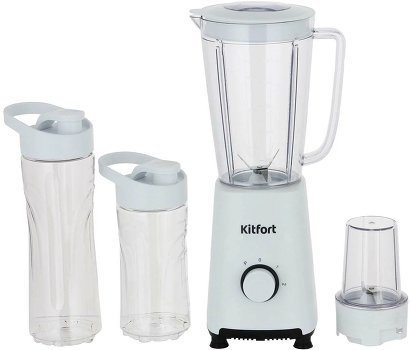 Лучшие блендеры 2023 года Лучшие блендеры 2023 года