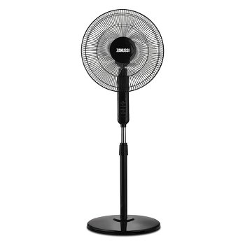 Лучшие вентиляторы 2023 года